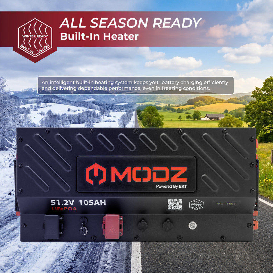 MODZ® Universal 48V (51.2V) 105Ah Nano Lithium Golf Cart Battery Bundle