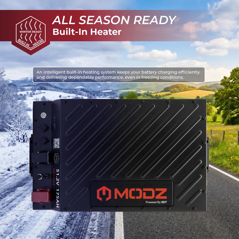MODZ® Universal 48V (51.2V) 175Ah Blade Lithium Golf Cart Battery Bundle