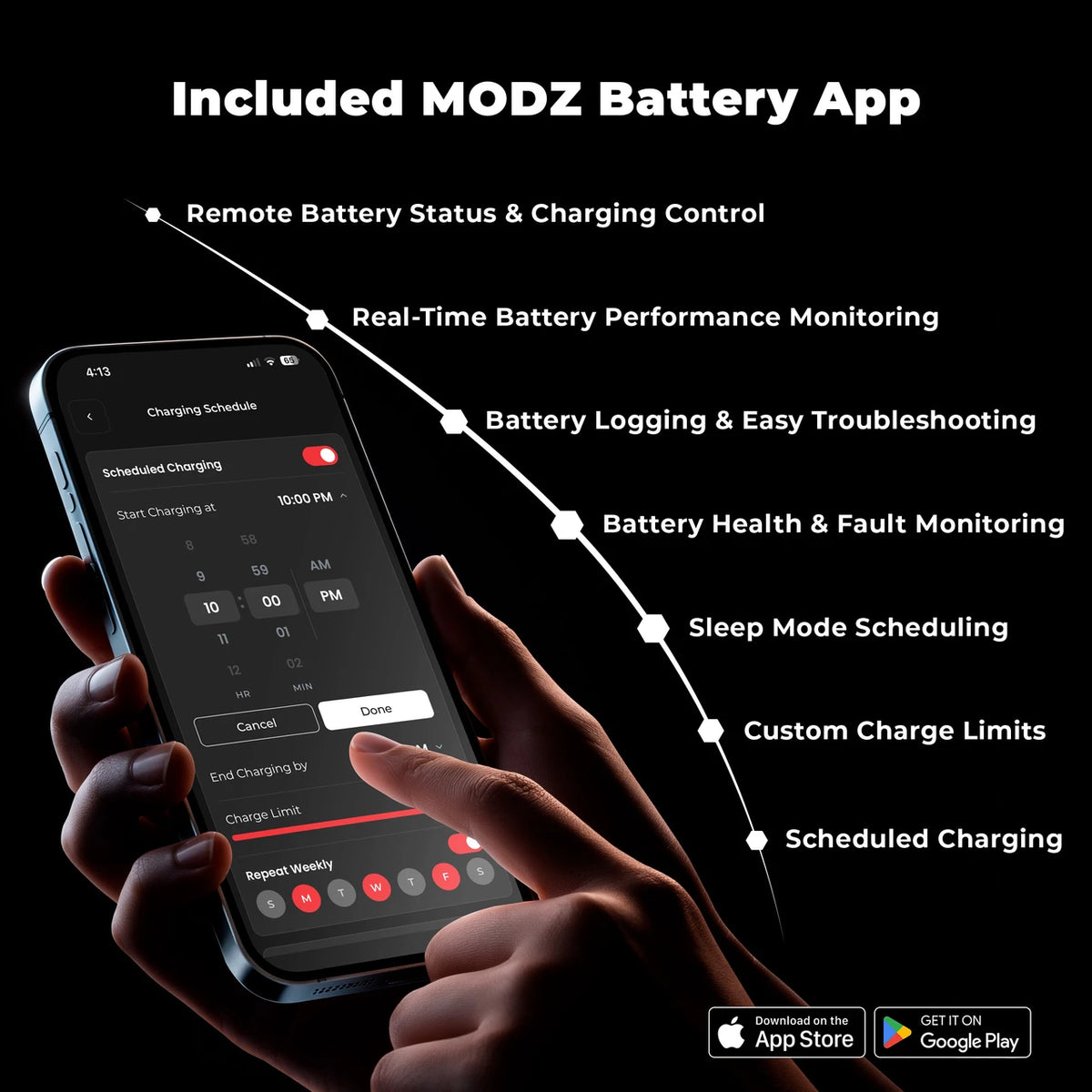 MODZ® Universal 48V (51.2V) 105Ah Nano Lithium Golf Cart Battery Bundle