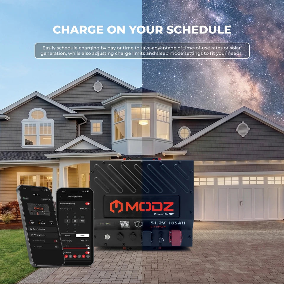 MODZ® Universal 48V (51.2V) 105Ah Nano Lithium Golf Cart Battery Bundle