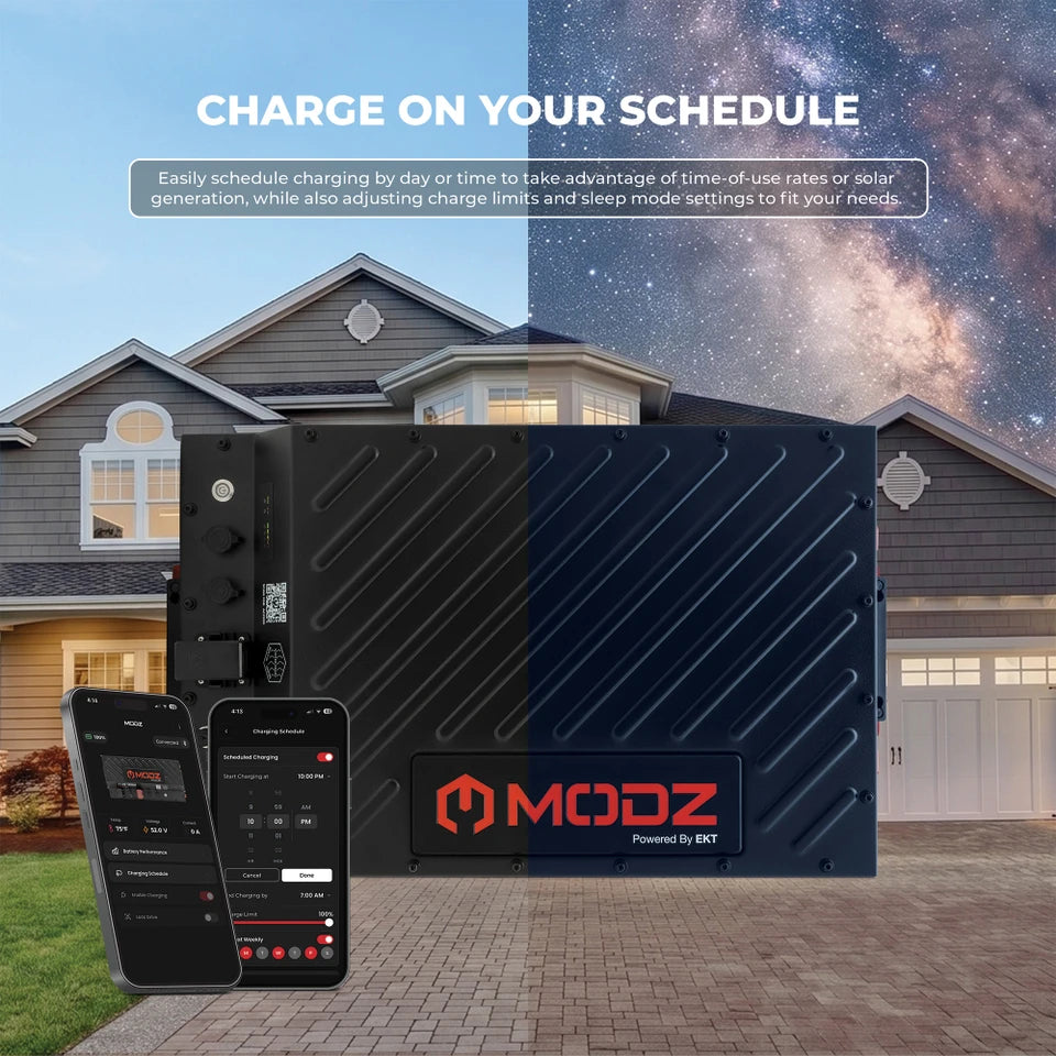 MODZ® Universal 48V (51.2V) 175Ah Blade Lithium Golf Cart Battery Bundle