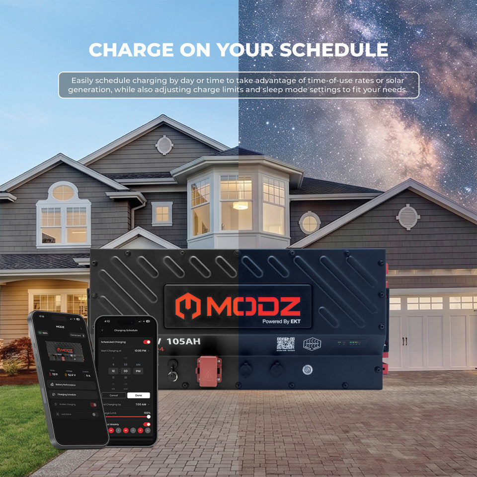 MODZ® Universal 48V (51.2V) 105Ah Nano Lithium Golf Cart Battery Bundle